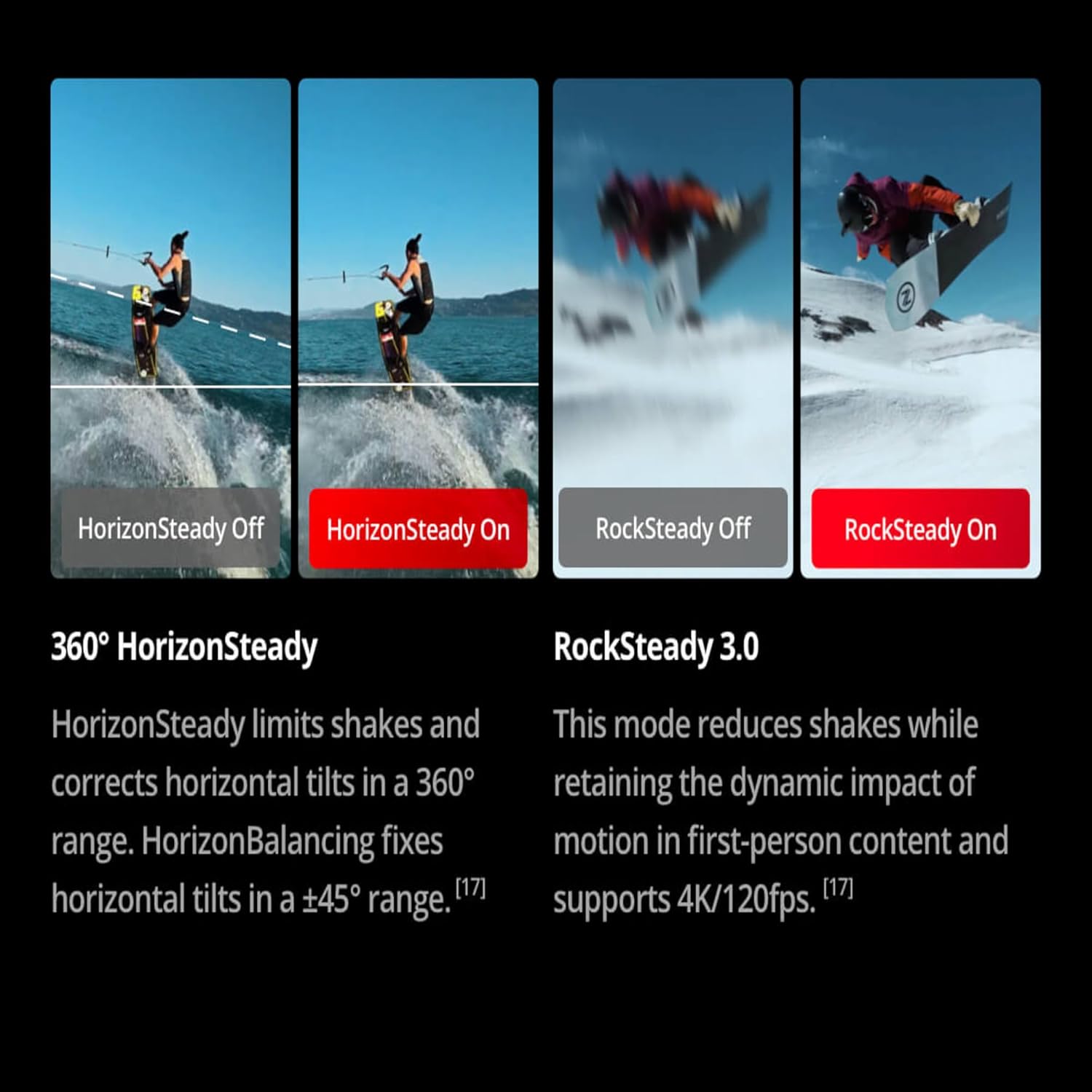 DJI Action 2 Dual Screen Combo -12Mp Digital Zoom Action Camera with Front Touchscreen, 4K Recording Upto 120 Fps& 155° Fov, Portable& Wearable,10M Waterproof,Black