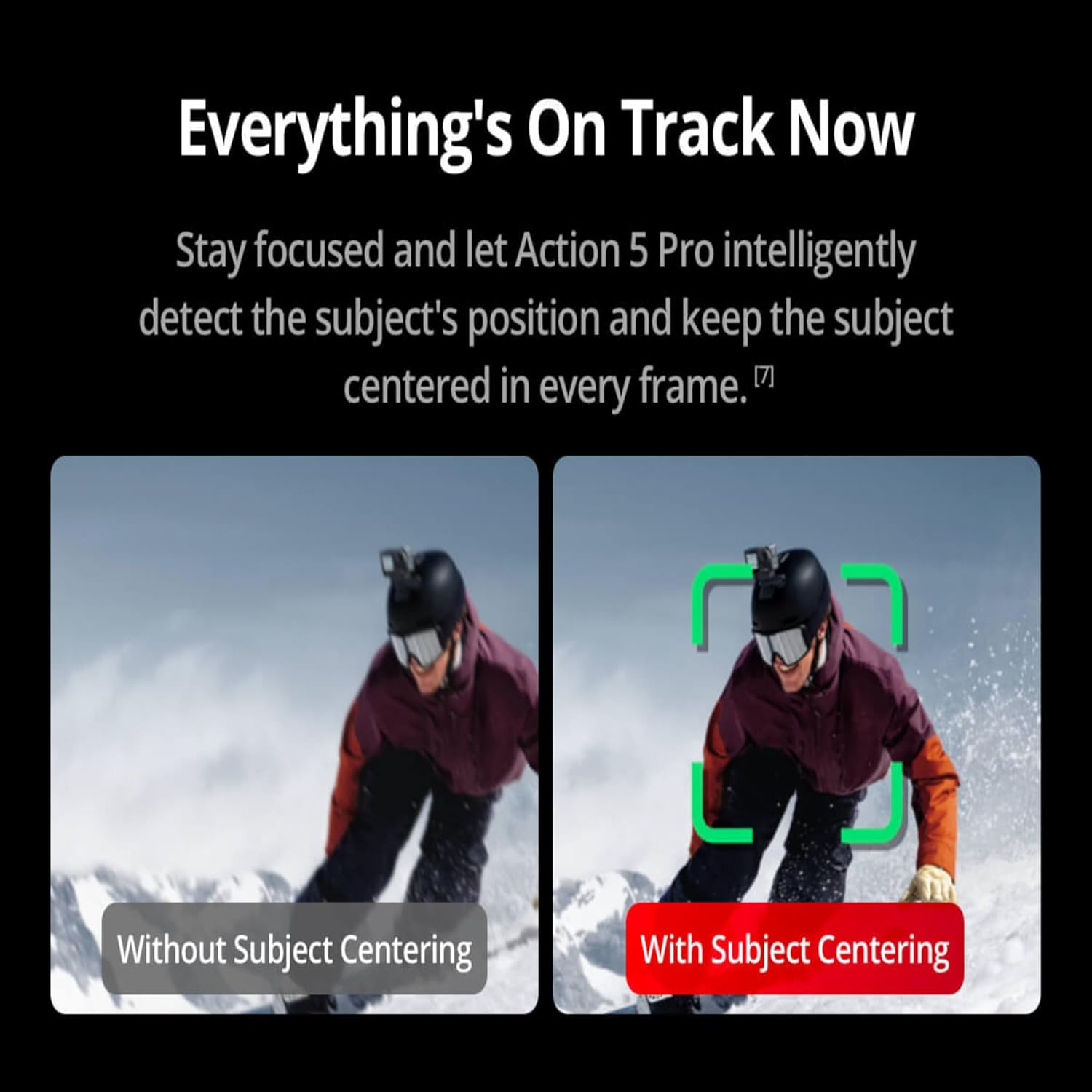 DJI Action 2 Dual Screen Combo -12Mp Digital Zoom Action Camera with Front Touchscreen, 4K Recording Upto 120 Fps& 155° Fov, Portable& Wearable,10M Waterproof,Black