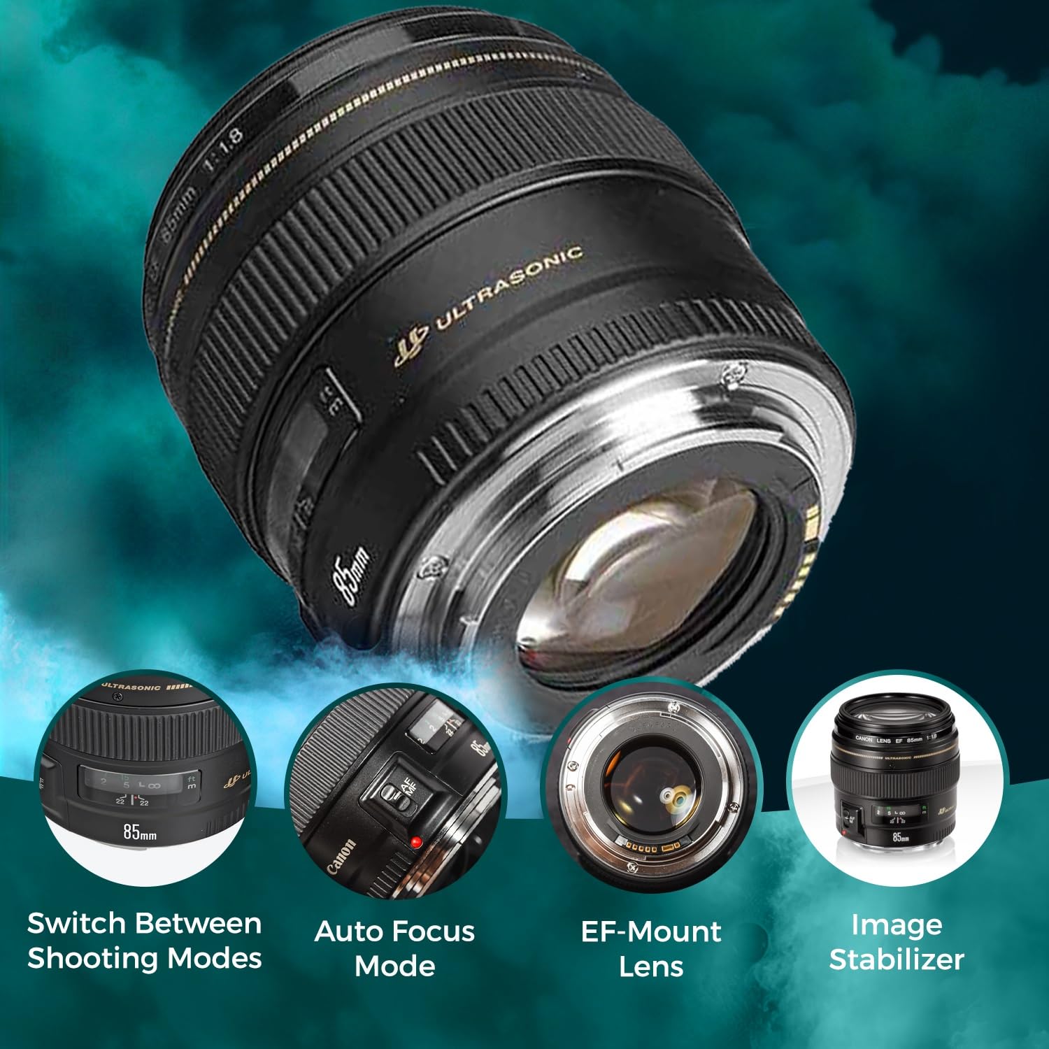 Canon EF 85mm f1.8 USM Medium Telephoto Lens for Canon SLR Cameras - Black