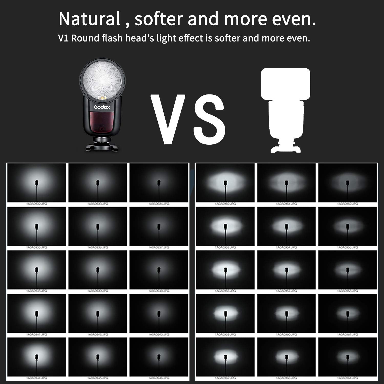 Godox V1-N Round Head Camera Flash Speedlite Flash for Nikon DSLR Camera