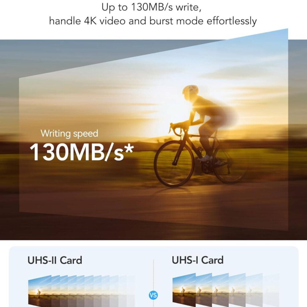 Lexar 64GB SDXC UHS-II v60 Silver Pro Memory Card