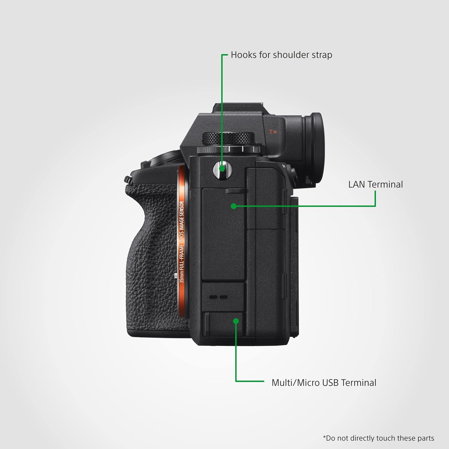 Sony Alpha ILCE-1