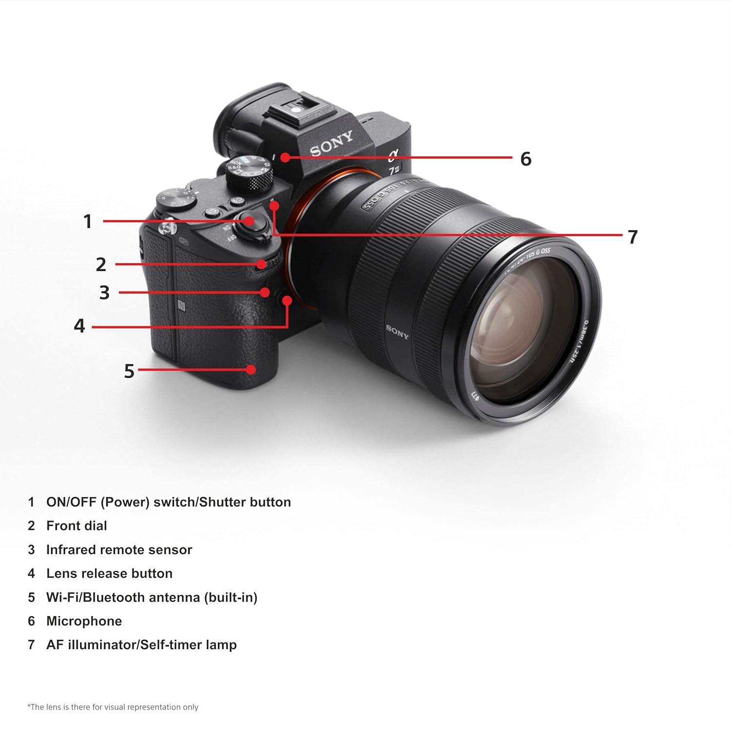 Sony Alpha ILCE-7M3K Full-Frame 24.2MP Mirrorless Digital SLR Camera with 28-70mm Zoom Lens