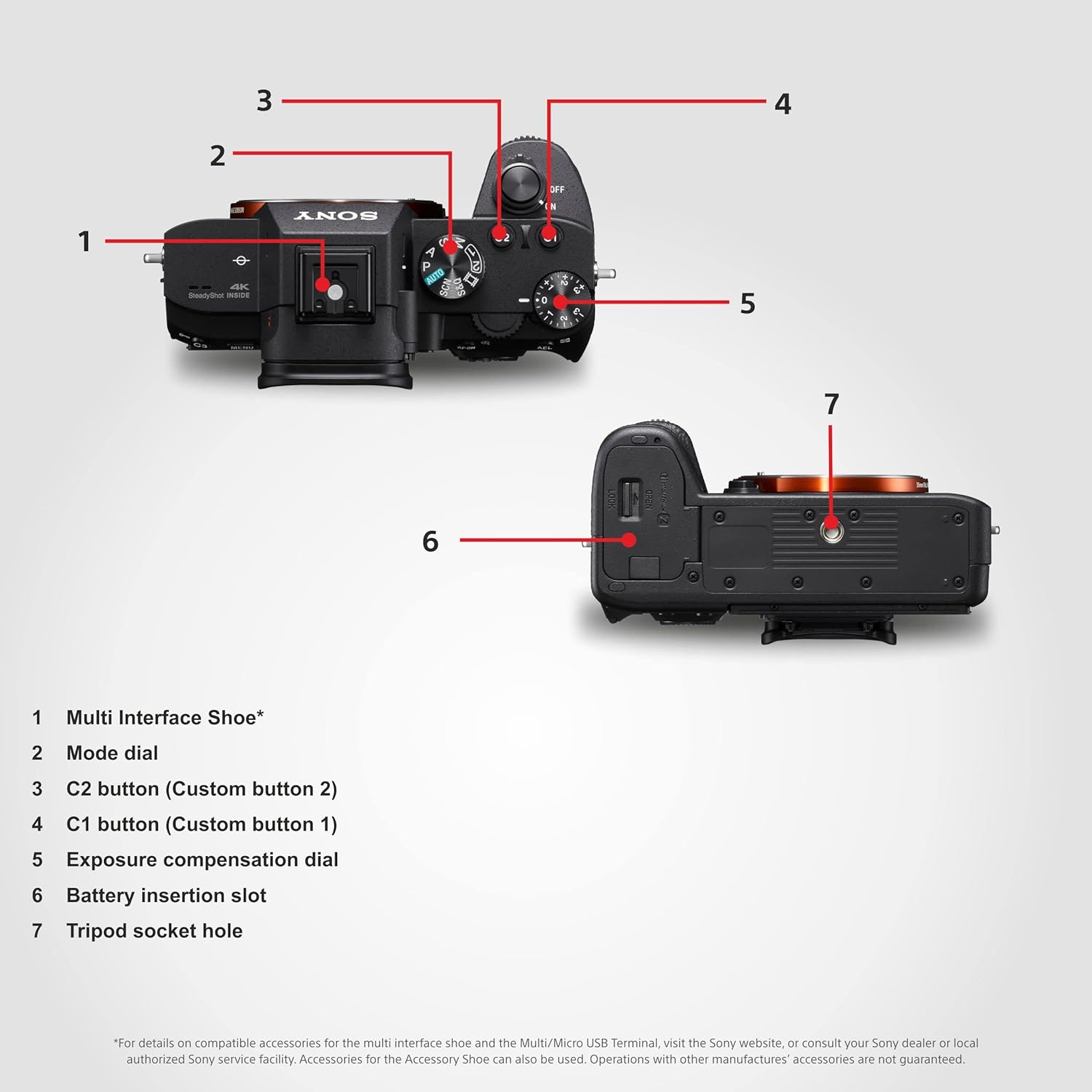 Sony Alpha ILCE-7M3K Full-Frame 24.2MP Mirrorless Digital SLR Camera with 28-70mm Zoom Lens