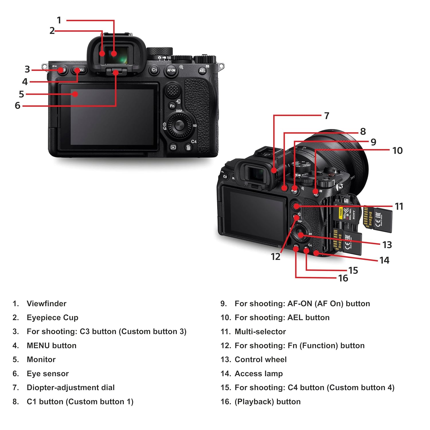Sony Alpha ILCE-7M4 Full-Frame Hybrid Camera 33MP Interchangeable-Lens Mirrorless Camera Body