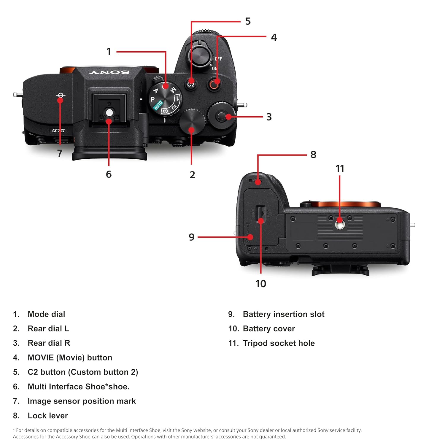 Sony Alpha ILCE-7M4 Full-Frame Hybrid Camera 33MP Interchangeable-Lens Mirrorless Camera Body