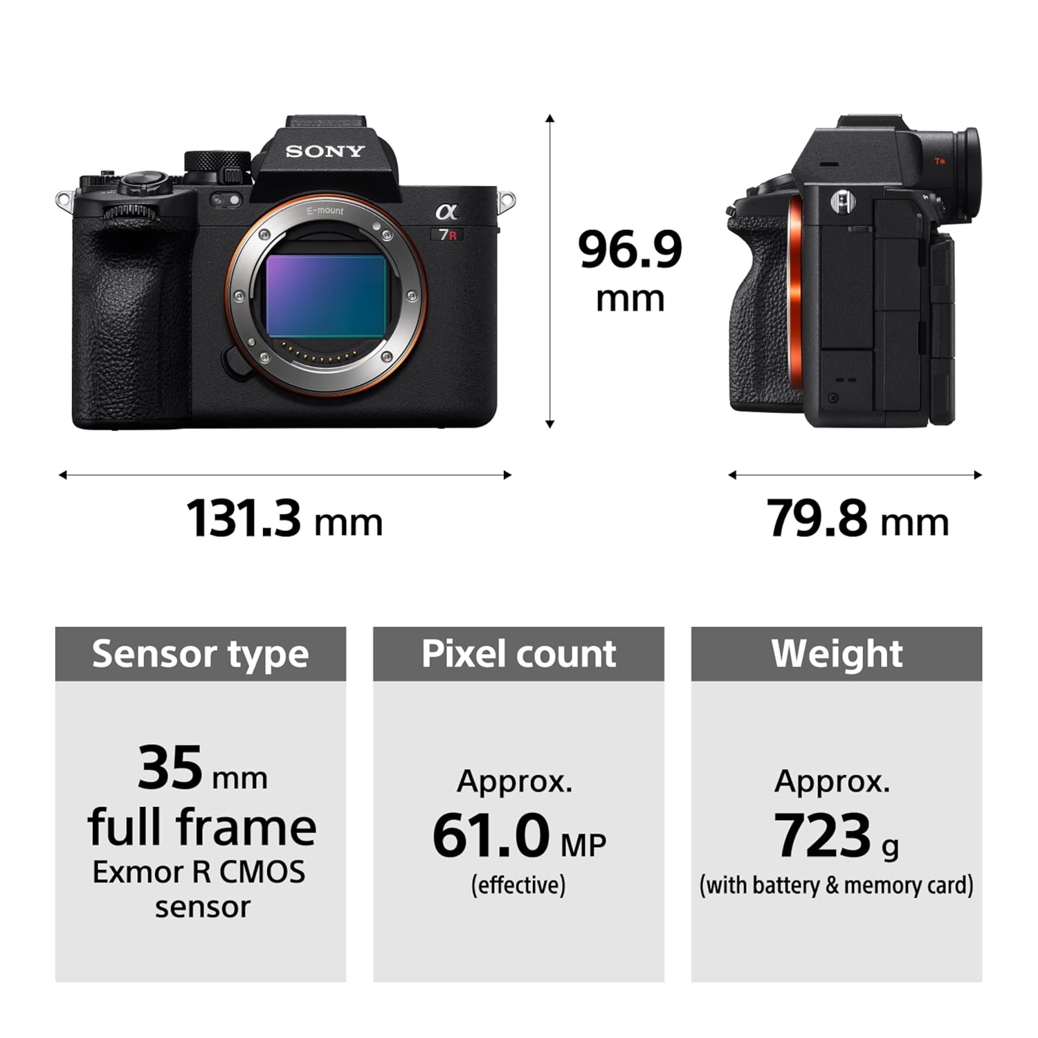 Sony Alpha ILCE-7RM5 Full-Frame High Resolution 61 MP Camera