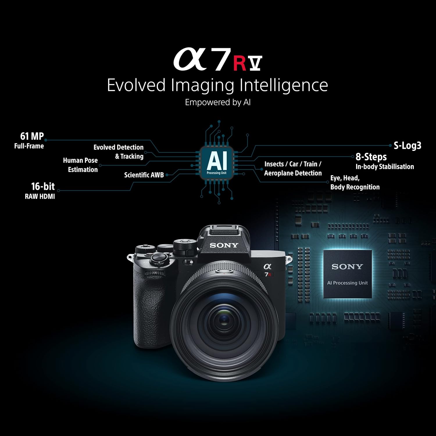 Sony Alpha ILCE-7RM5 Full-Frame High Resolution 61 MP Camera