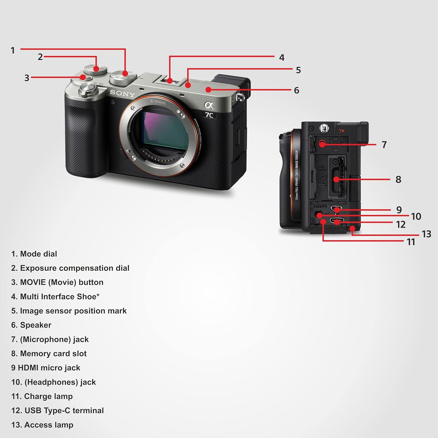 Sony Alpha Ilce-7C Compact Full Frame 64 GB Camera