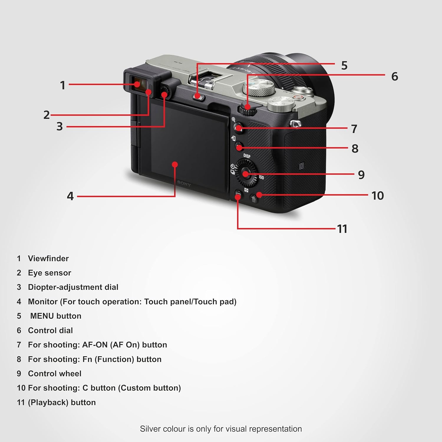 Sony Alpha Ilce-7C Compact Full Frame 64 GB Camera