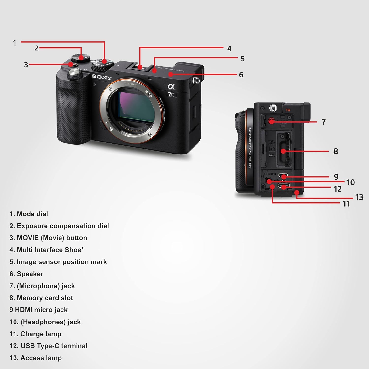 Sony Alpha Ilce-7C Compact Full Frame 64 GB Camera  4K with Flip Screen, Light Weight  Real Time Tracking  Content Creation - Black