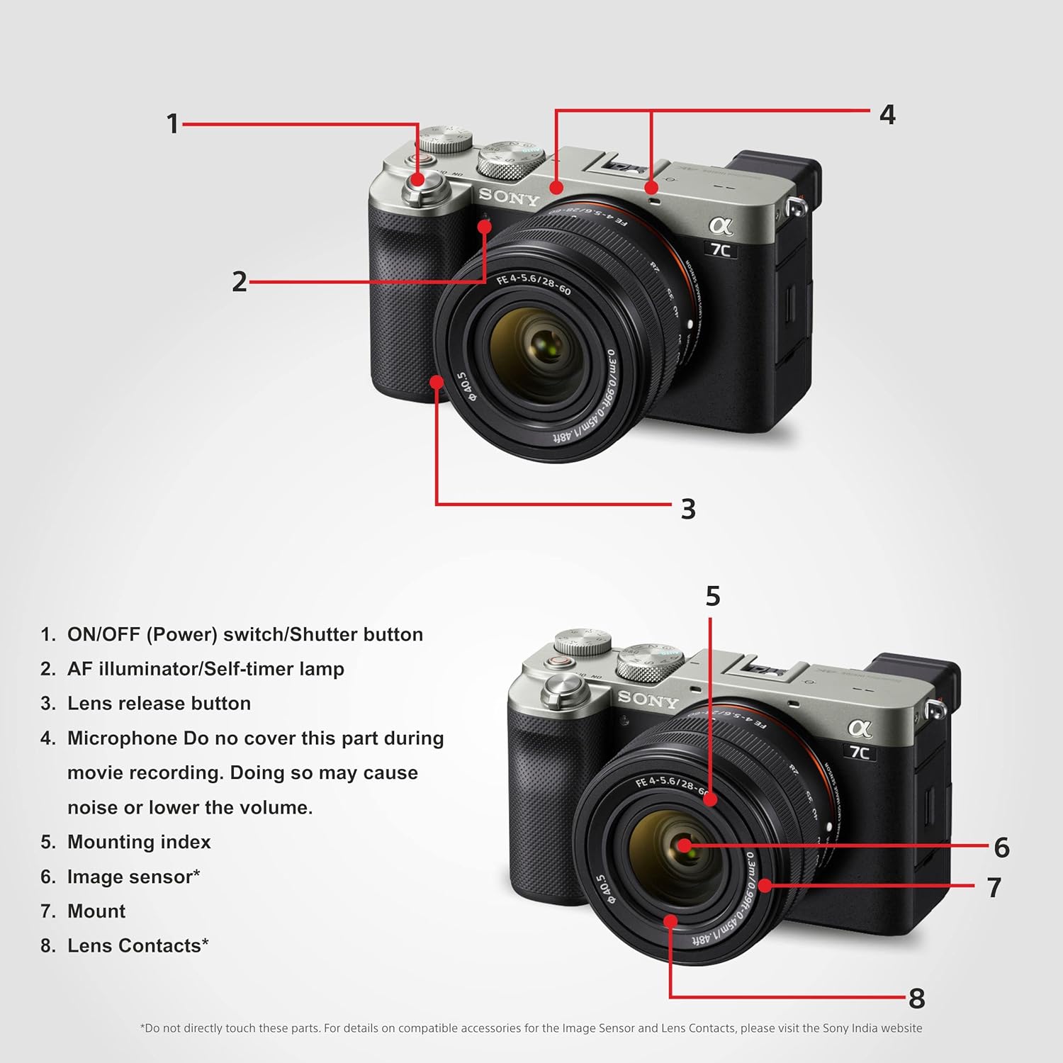 Sony Alpha Ilce-7Cl with 28-60Mm Zoom Lens